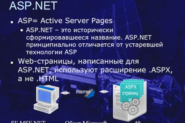 Логин и пароль от кракен