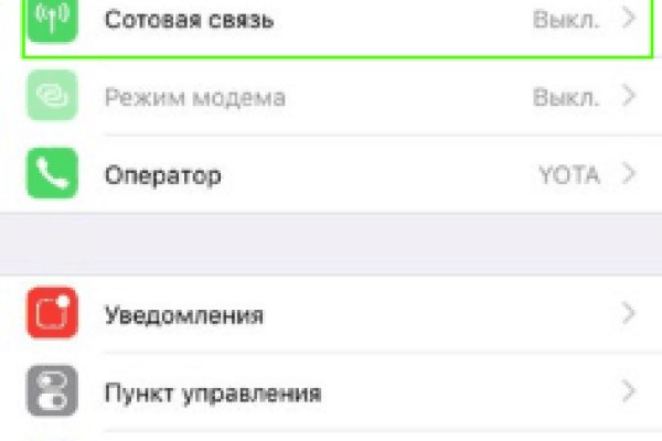 Кракен это даркнет