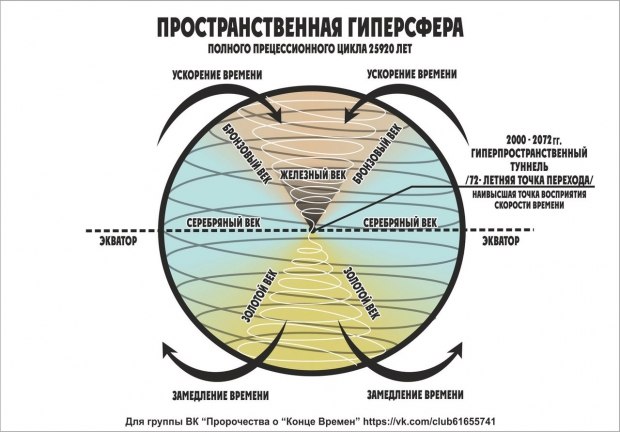 Кракен пишет пользователь не найден